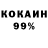 Дистиллят ТГК жижа Deni Kirovski